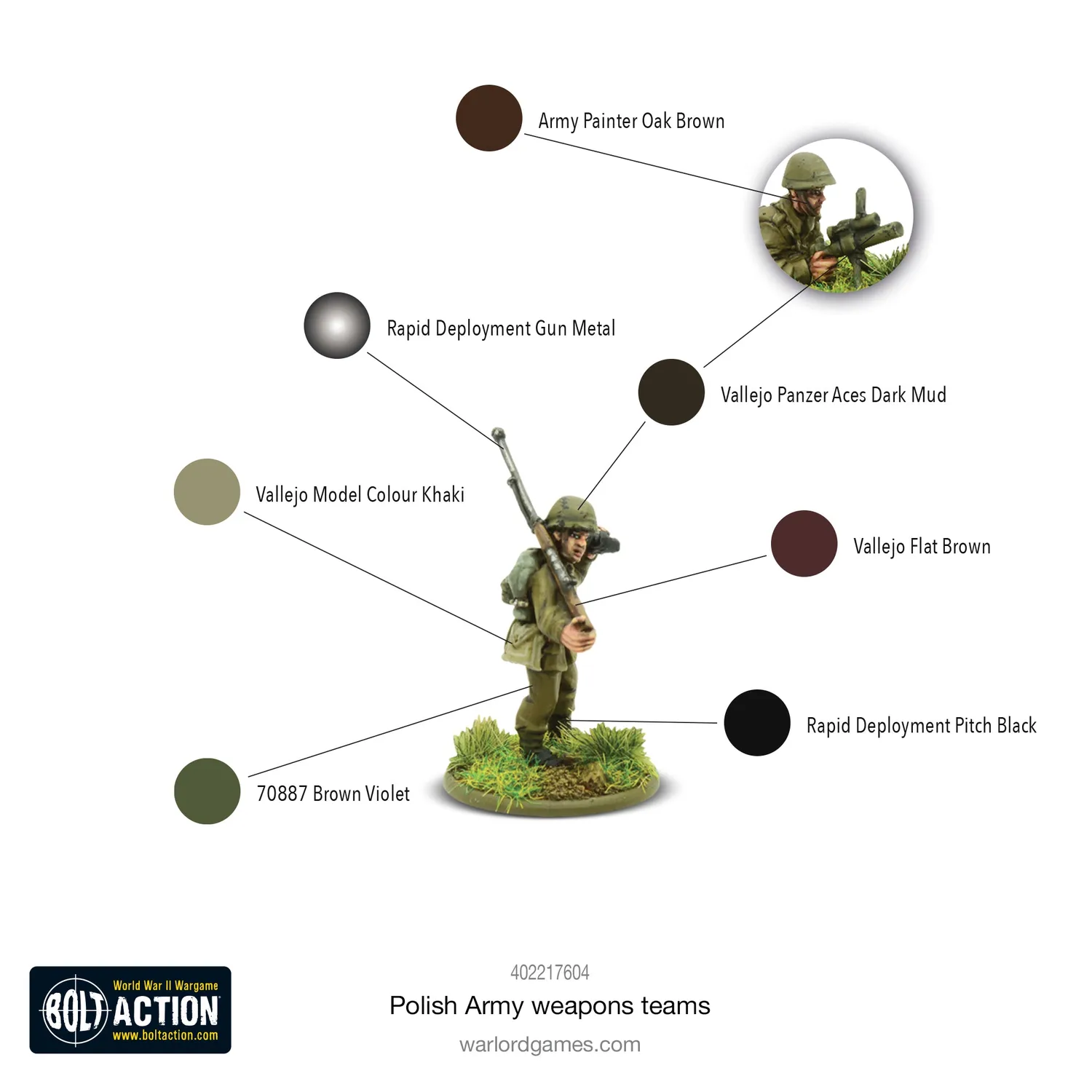 Bolt Action Polish Army weapons teams figurines résine