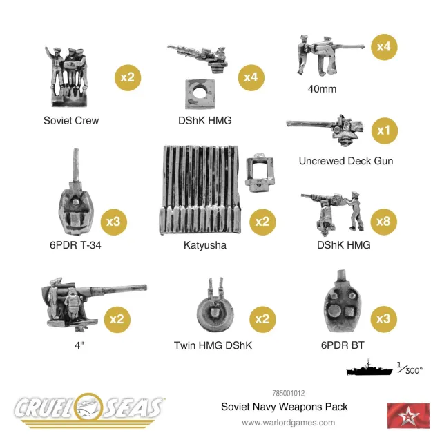 Cruel Seas Soviet Navy weapons pack armes navales métal