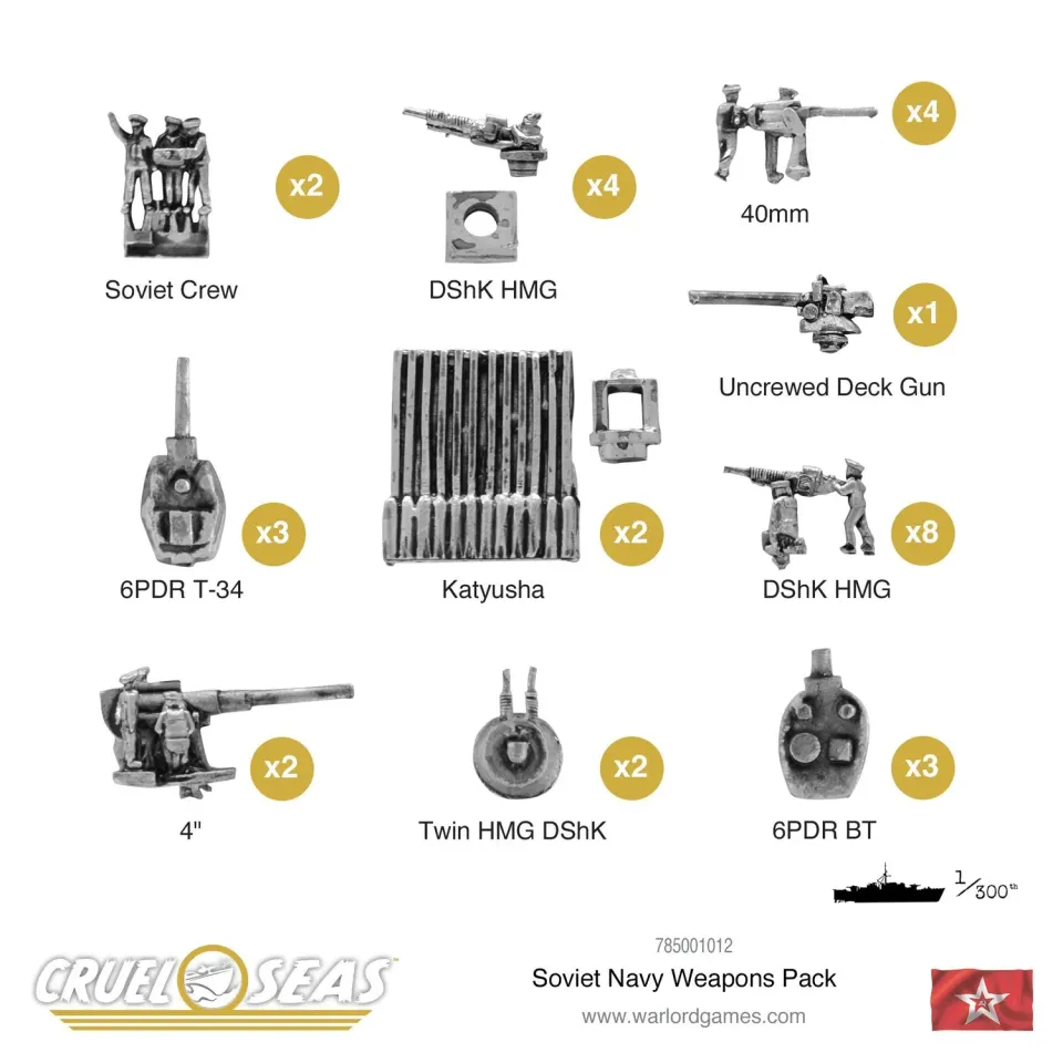 Cruel Seas Soviet Navy weapons pack armes navales métal