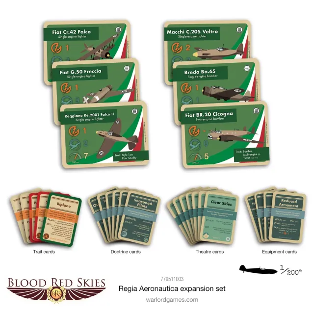 Bolt Action Blood Red Skies Regia Aeronautica cartes extension