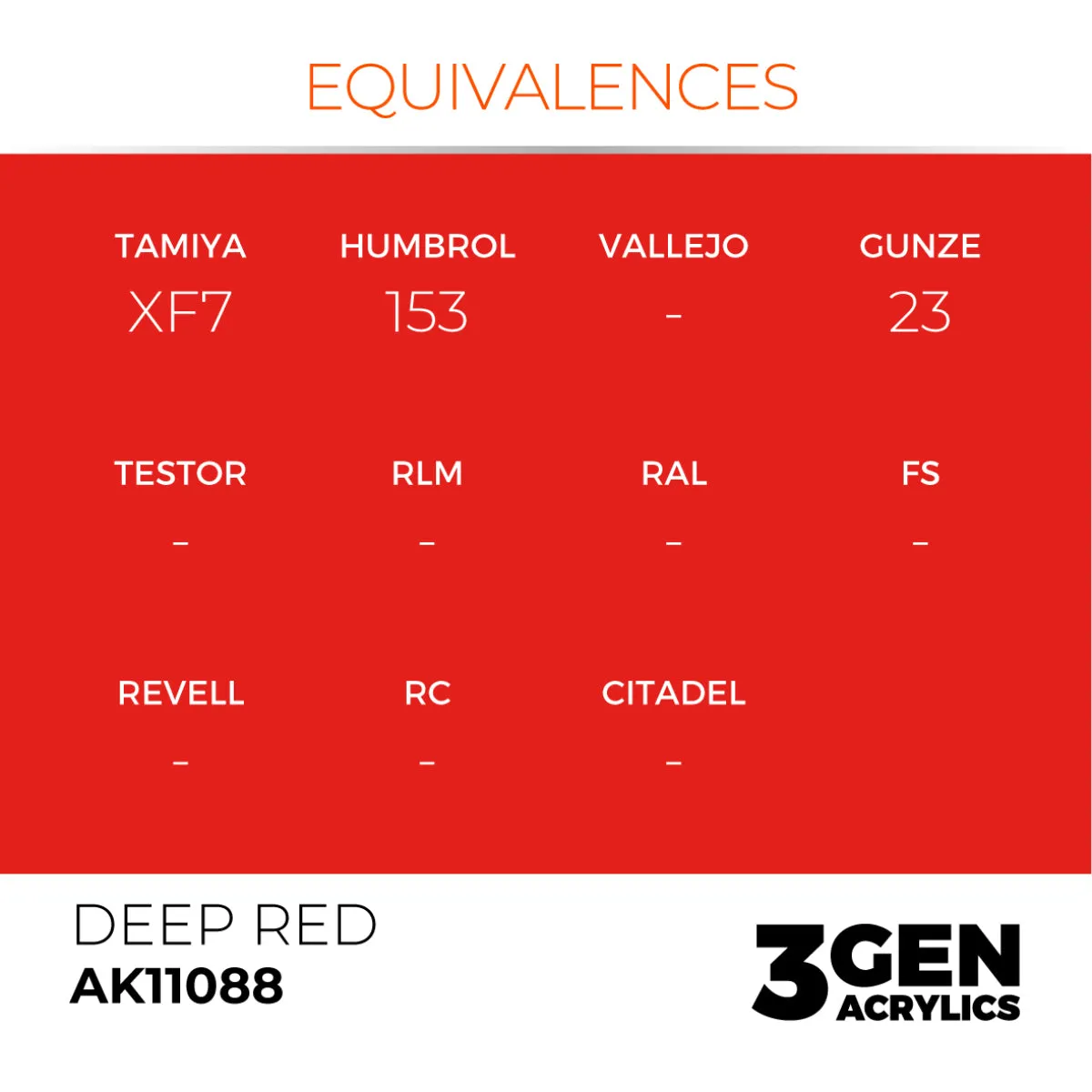 Bolt Action Deep Red 17ml peinture acrylique rouge foncé