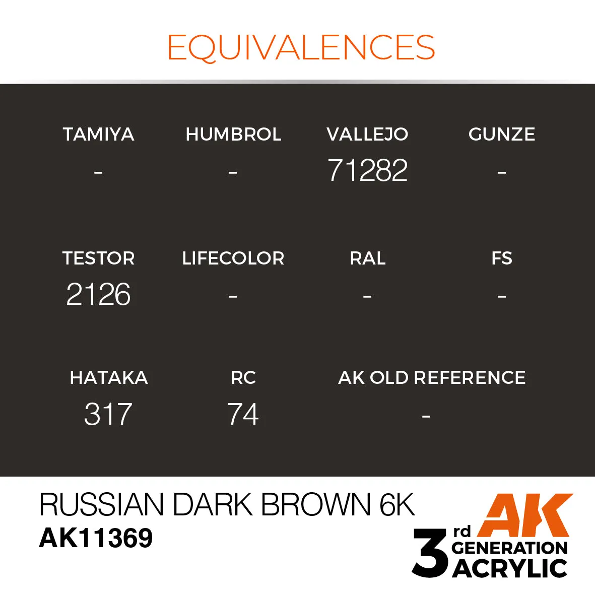 AK Interactive 3Gen Acrylic Russian Dark Brown 6K peinture brune 17 ml