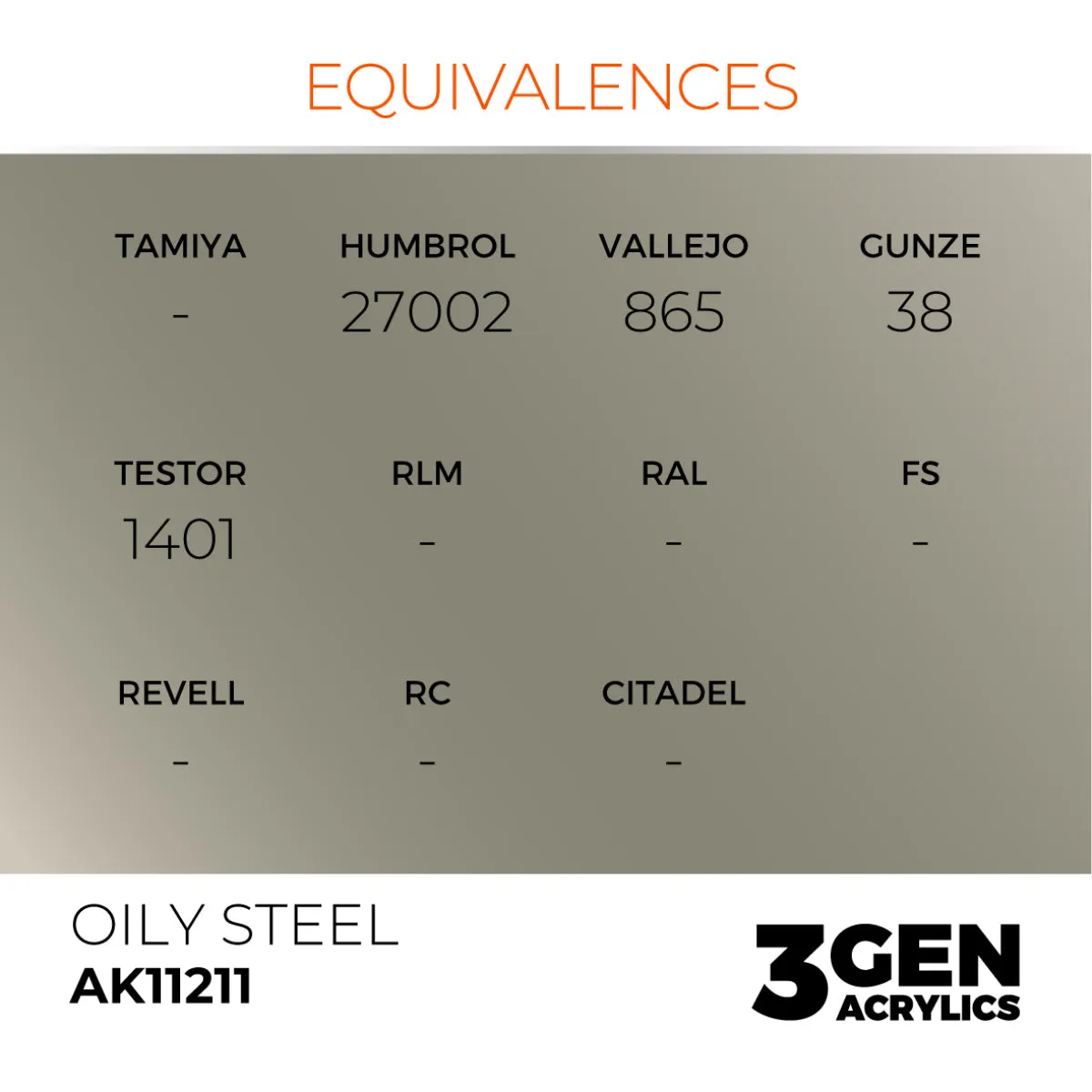 AK Interactive 3Gen Acrylic Oily Steel peinture 17 ml métallique