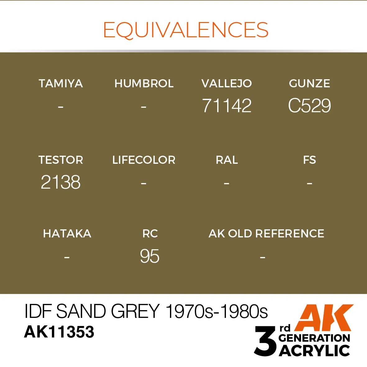 AK Interactive 3Gen IDF Sand Grey peinture 17ml gris sable