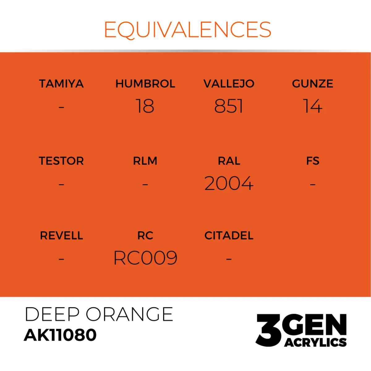 AK Interactive 3Gen Acrylic Deep Orange peinture 17 ml orange