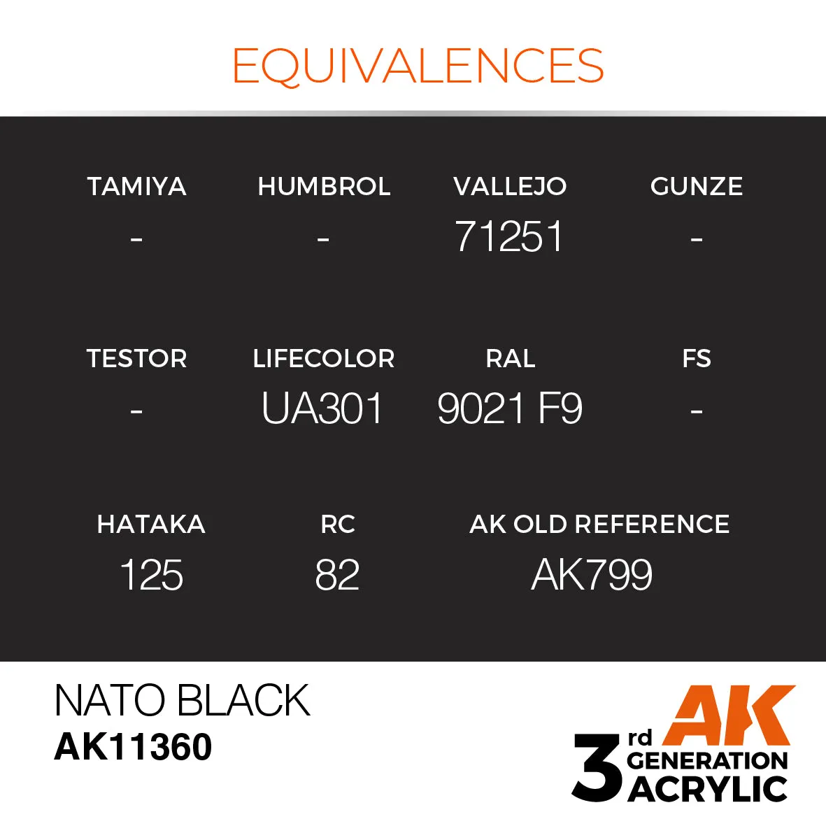 AK Interactive 3Gen Acrylic NATO Black peinture acrylique noire 17 ml