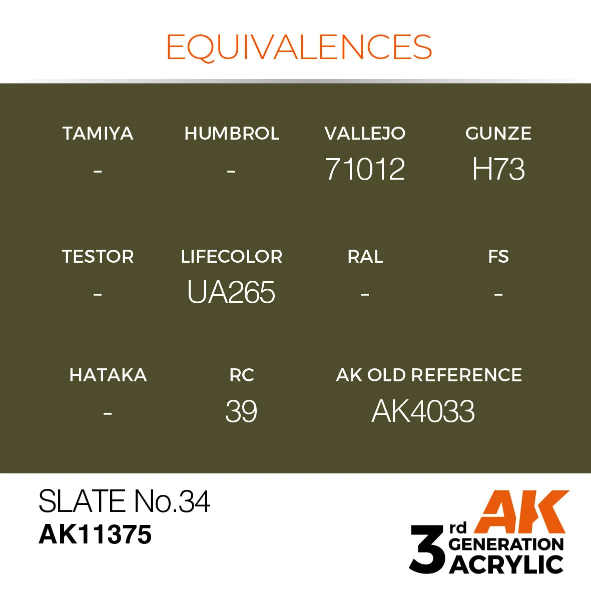AK Interactive 3Gen Slate No.34 peinture 17ml gris ardoise