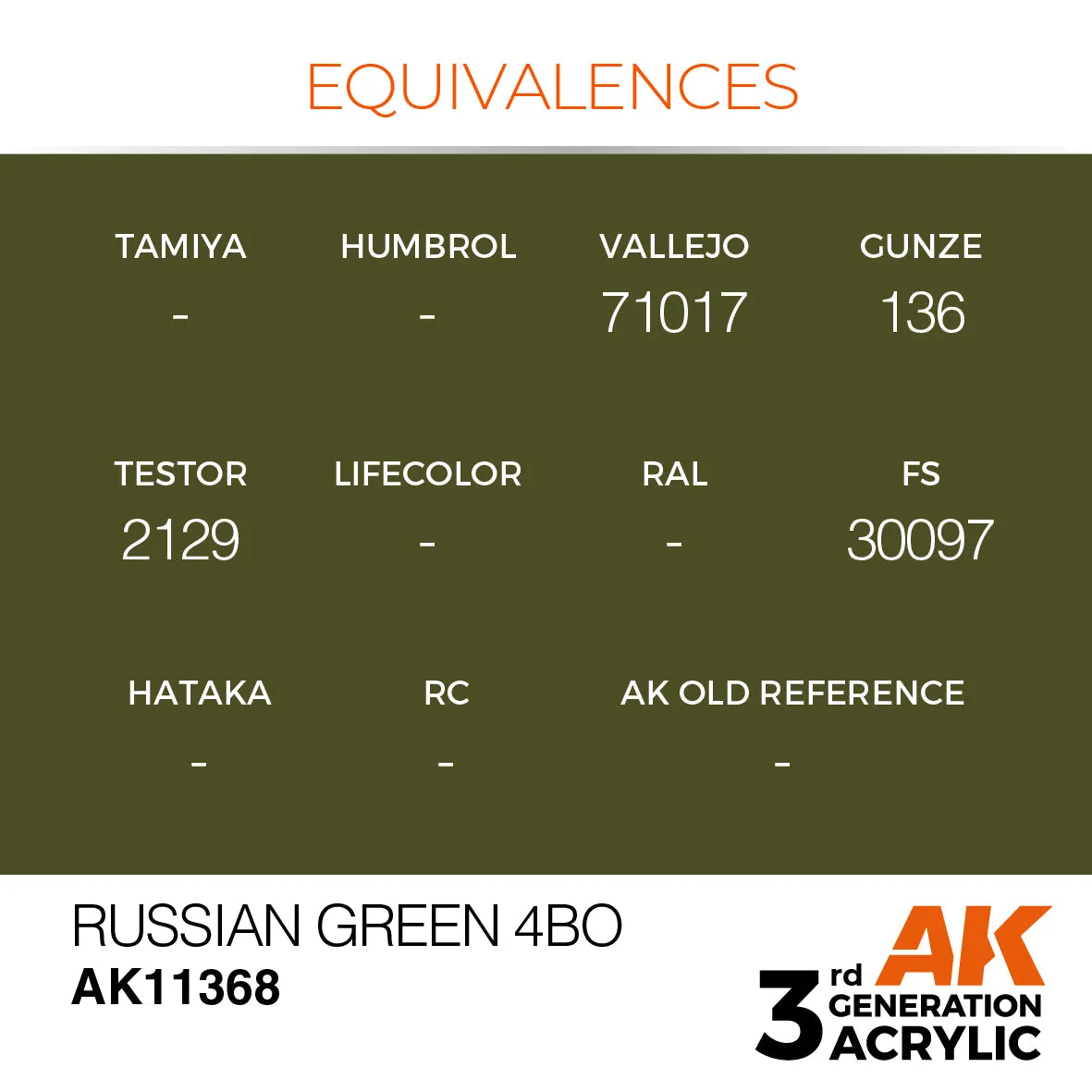 AK Interactive 3Gen Russian Green 4BO peinture 17 ml blindé