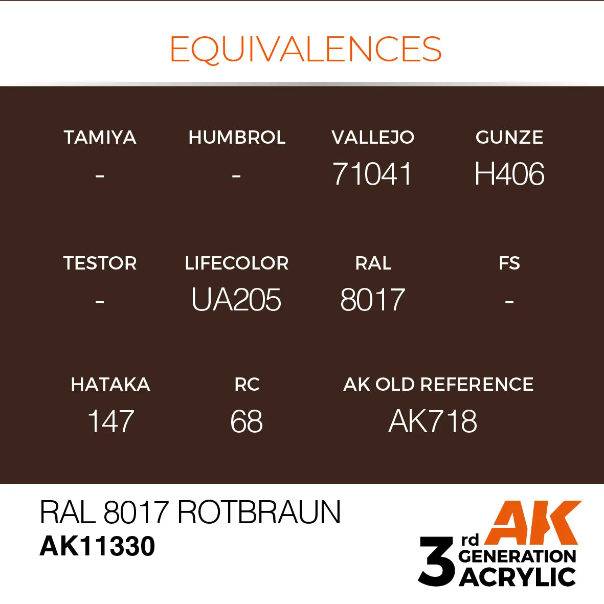AK Interactive 3Gen RAL 8017 Schokobraun peinture 17 ml
