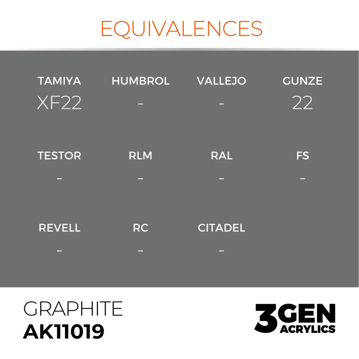 AK Interactive 3Gen Acrylic Graphite peinture acrylique grise 17 ml