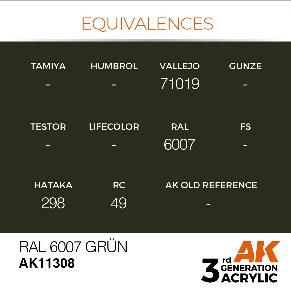 AK Interactive 3Gen RAL 6007 Grün peinture 17ml vert