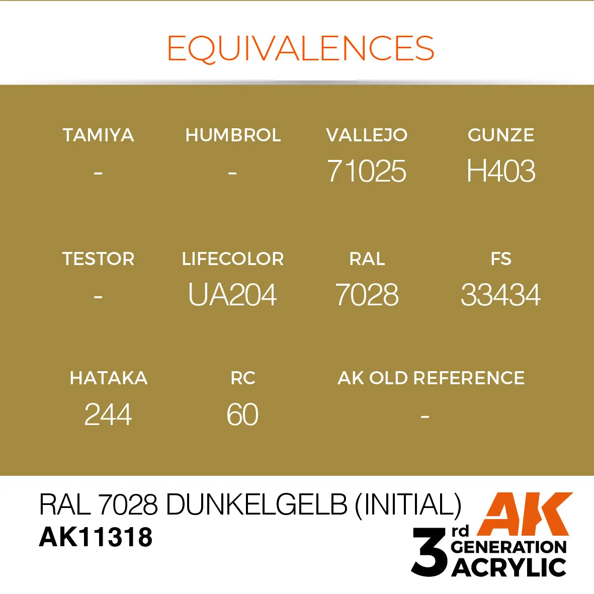 AK Interactive 3Gen Acrylic RAL 7028 Dunkelgelb (Initial) peinture acrylique 17 ml