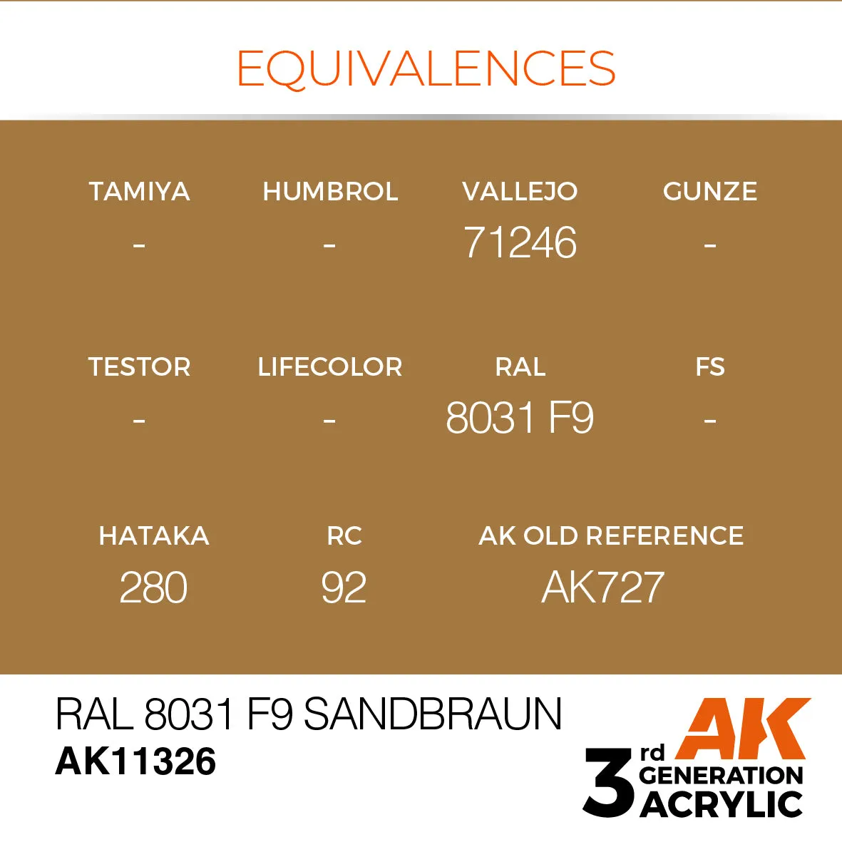Bolt Action AK 3Gen Acrylic RAL 8031 F9 Sandbraun peinture 17 ml