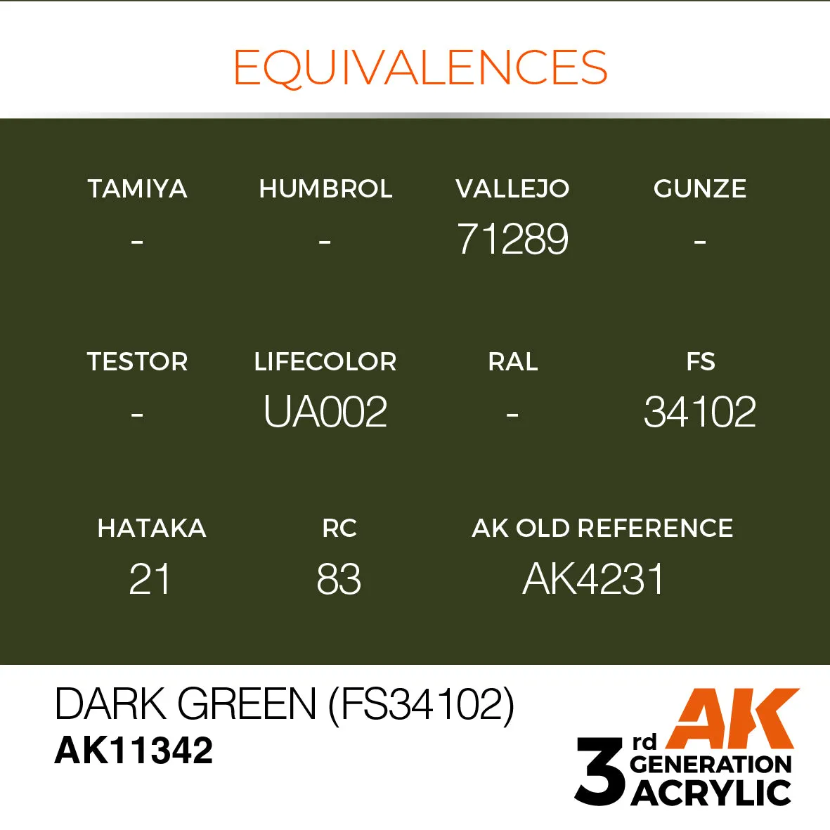 AK Interactive 3Gen Acrylic Dark green FS34102 peinture 17 ml acrylique
