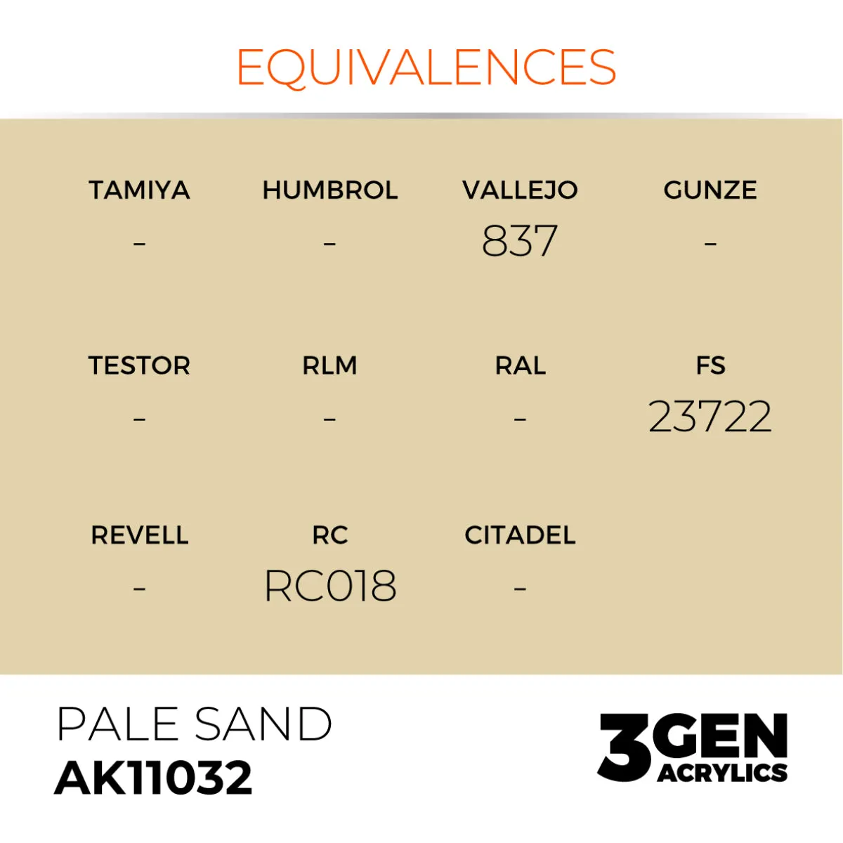 AK Interactive 3Gen Acrylic Pale Sand peinture acrylique 17ml beige