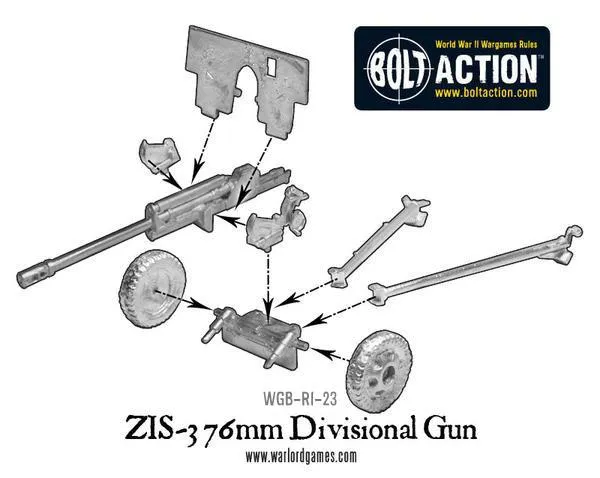 Bolt Action Korean War Chinese PVA ZIS-3 canon antichar métal