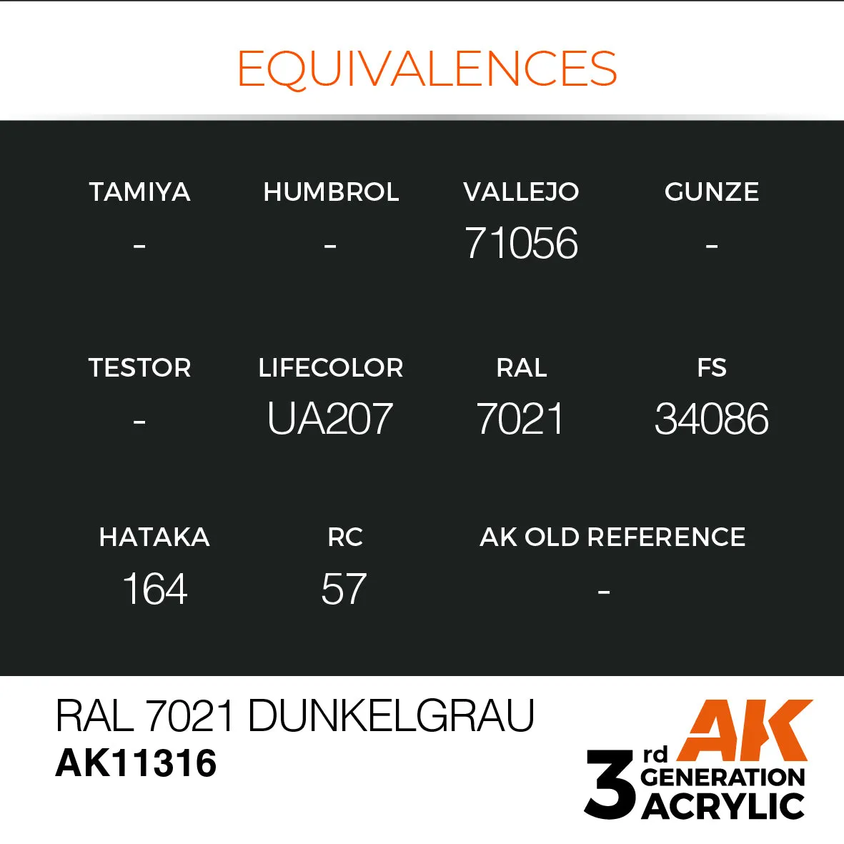 AK Interactive 3Gen RAL 7021 Dunkelgrau peinture acrylique 17 ml gris