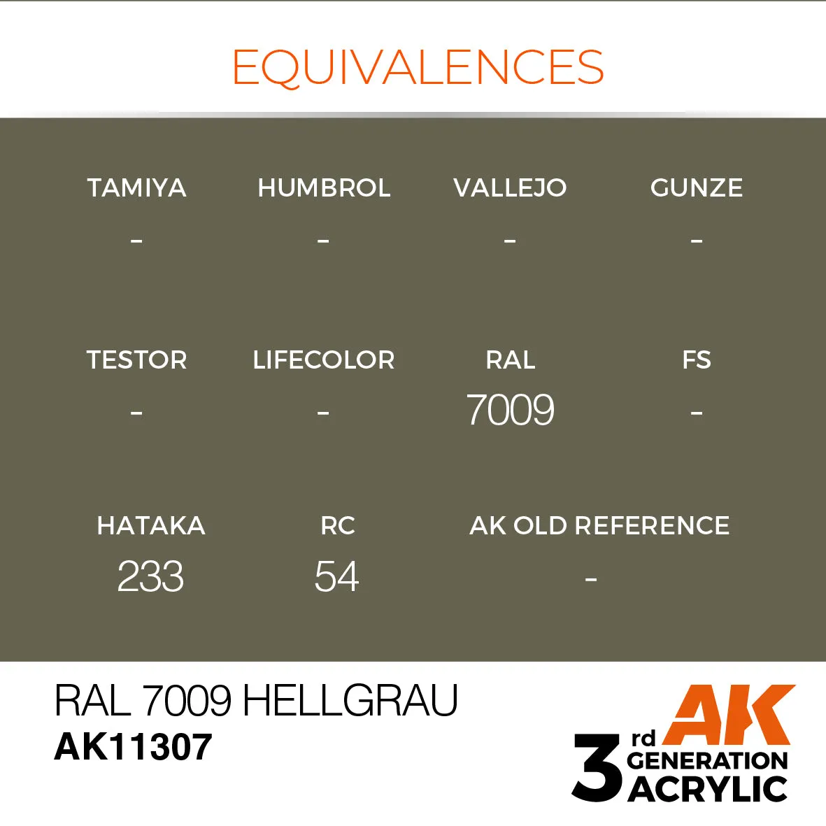 AK Interactive 3Gen RAL 7009 Hellgrau peinture acrylique 17 ml gris