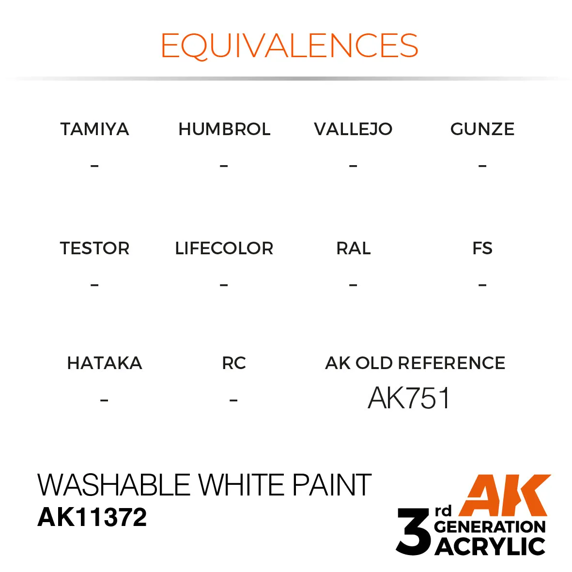 AK Interactive 3Gen Washable White peinture acrylique 17 ml couvrante