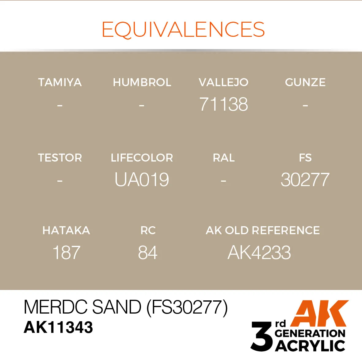 Bolt Action AK 3rd Gen Acrylic MERDC Sand FS30277 peinture 17 ml