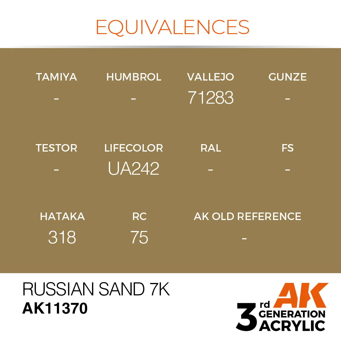 AK Interactive 3Gen Acrylic Russian Sand 7K peinture acrylique 17 ml