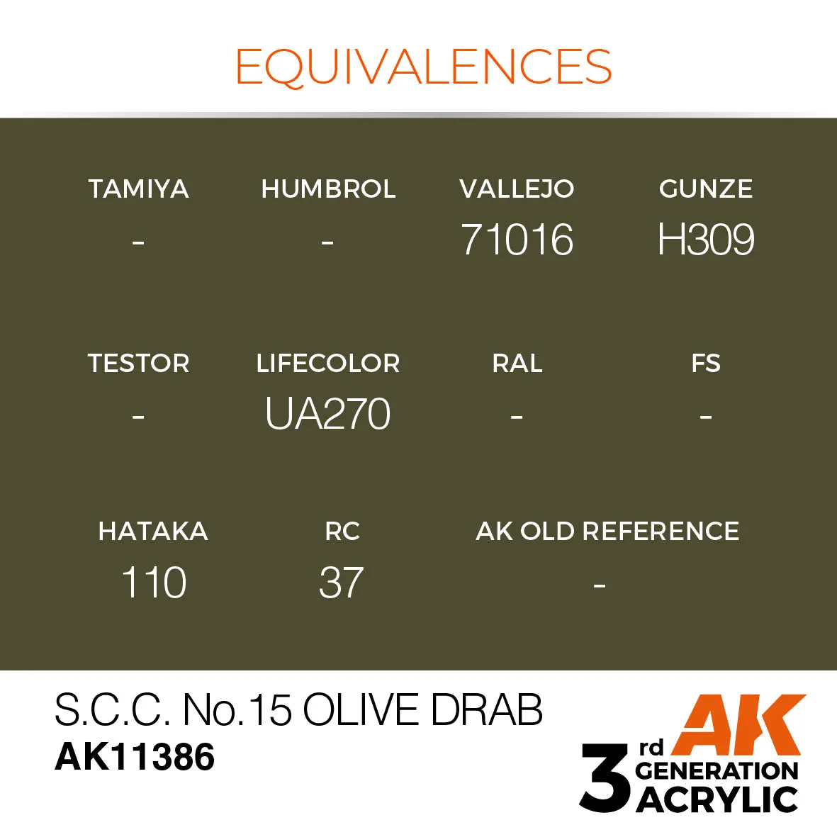 AK Interactive S.C.C. No.15 Olive Drab peinture acrylique 17 ml