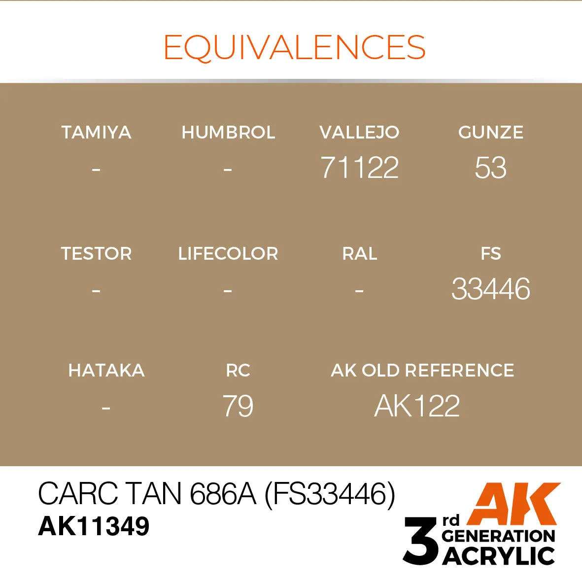 AK Interactive 3Gen CARC Tan 686A peinture acrylique 17ml