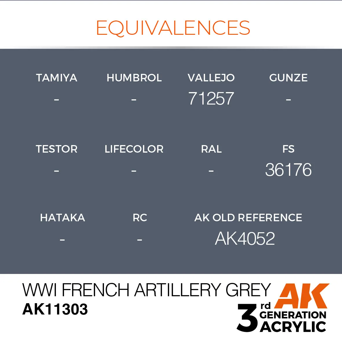AK Interactive 3Gen WWI French Artillery Grey peinture 17 ml gris