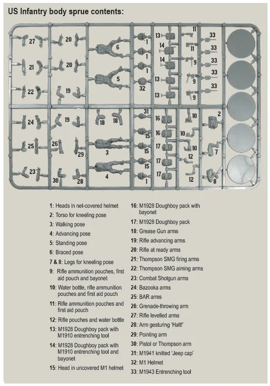 Warlord Games Bolt Action US Infantry grappe plastique ancienne