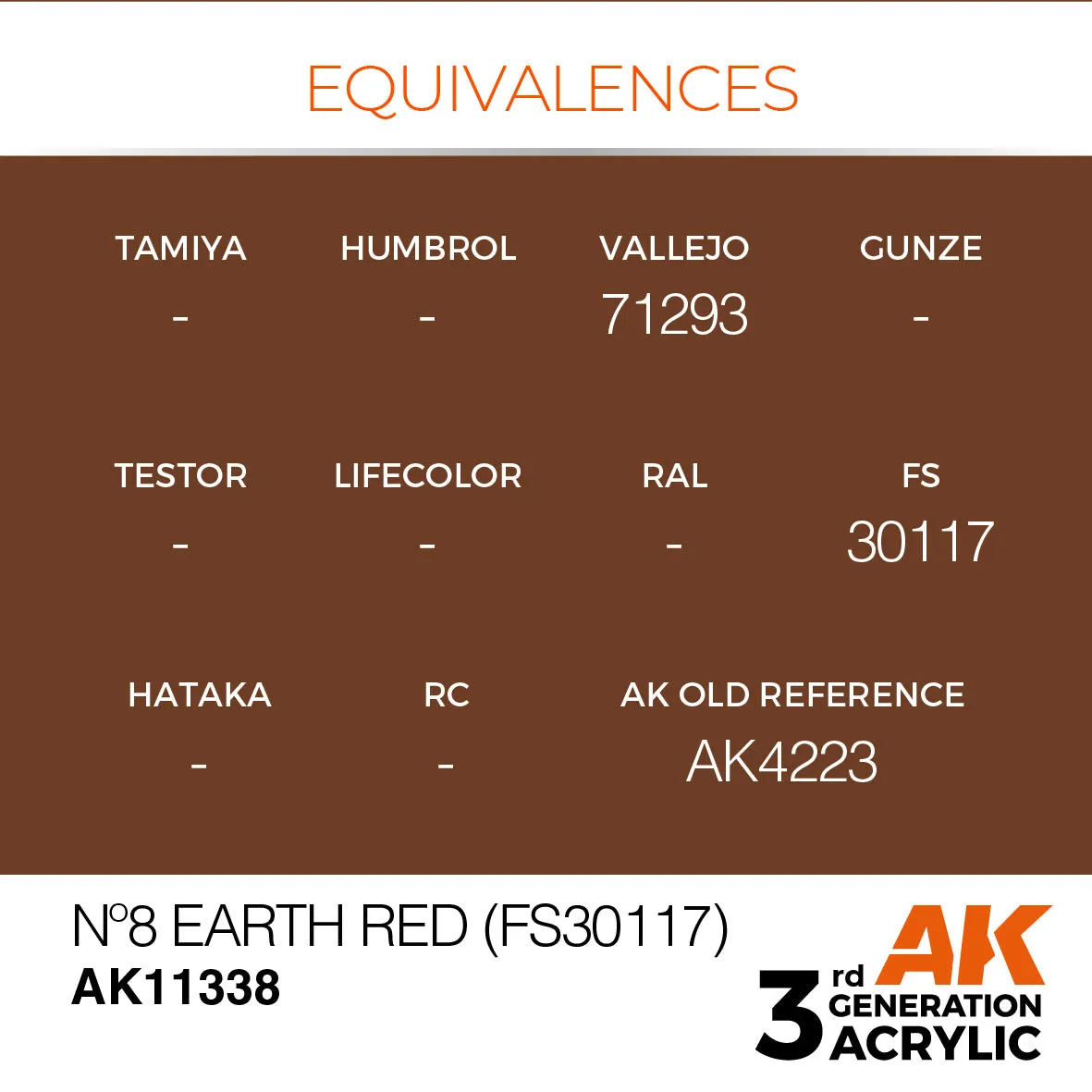 AK Interactive 3Gen Nº8 Earth Red peinture acrylique