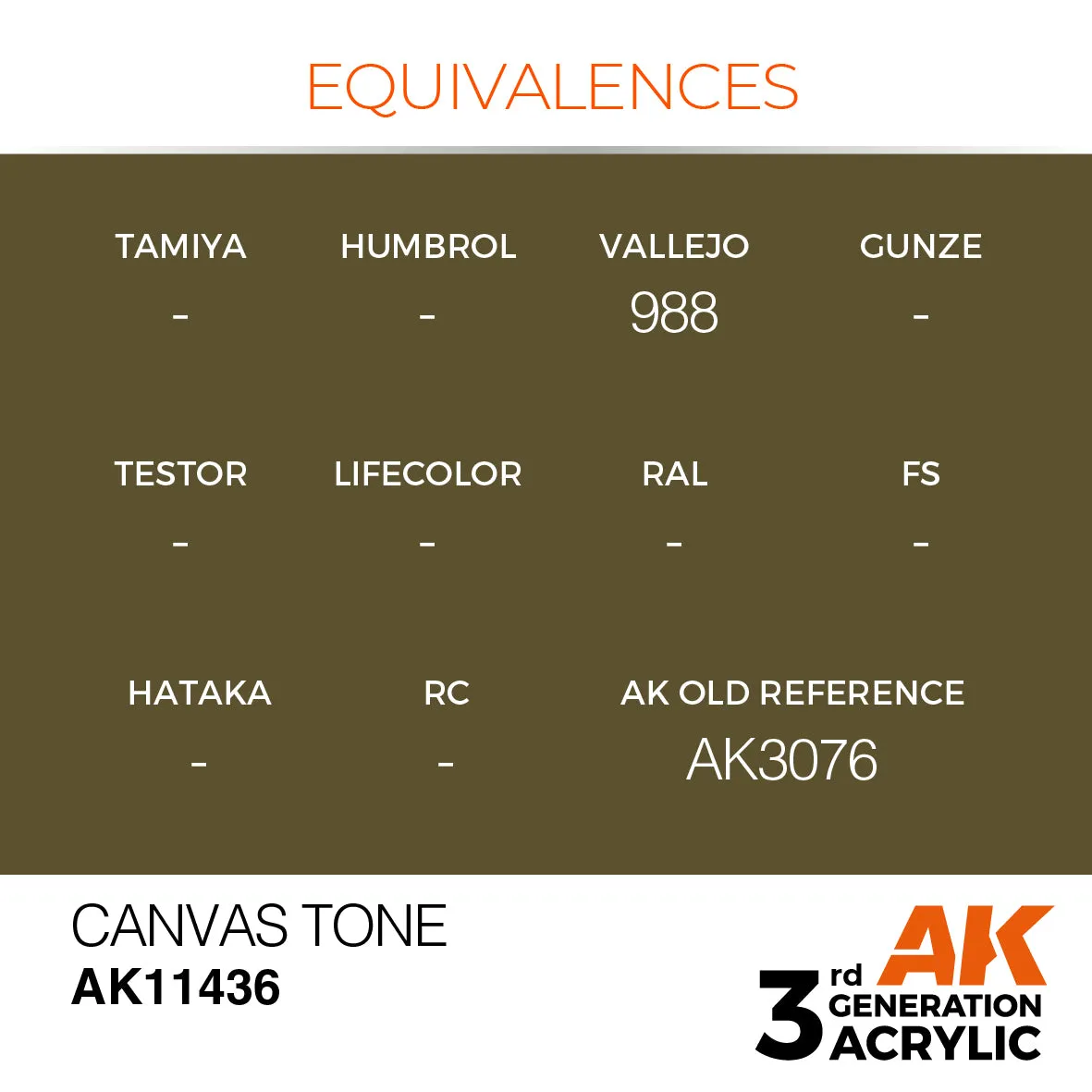 AK Interactive 3Gen Canvas Tone peinture acrylique 17ml marron