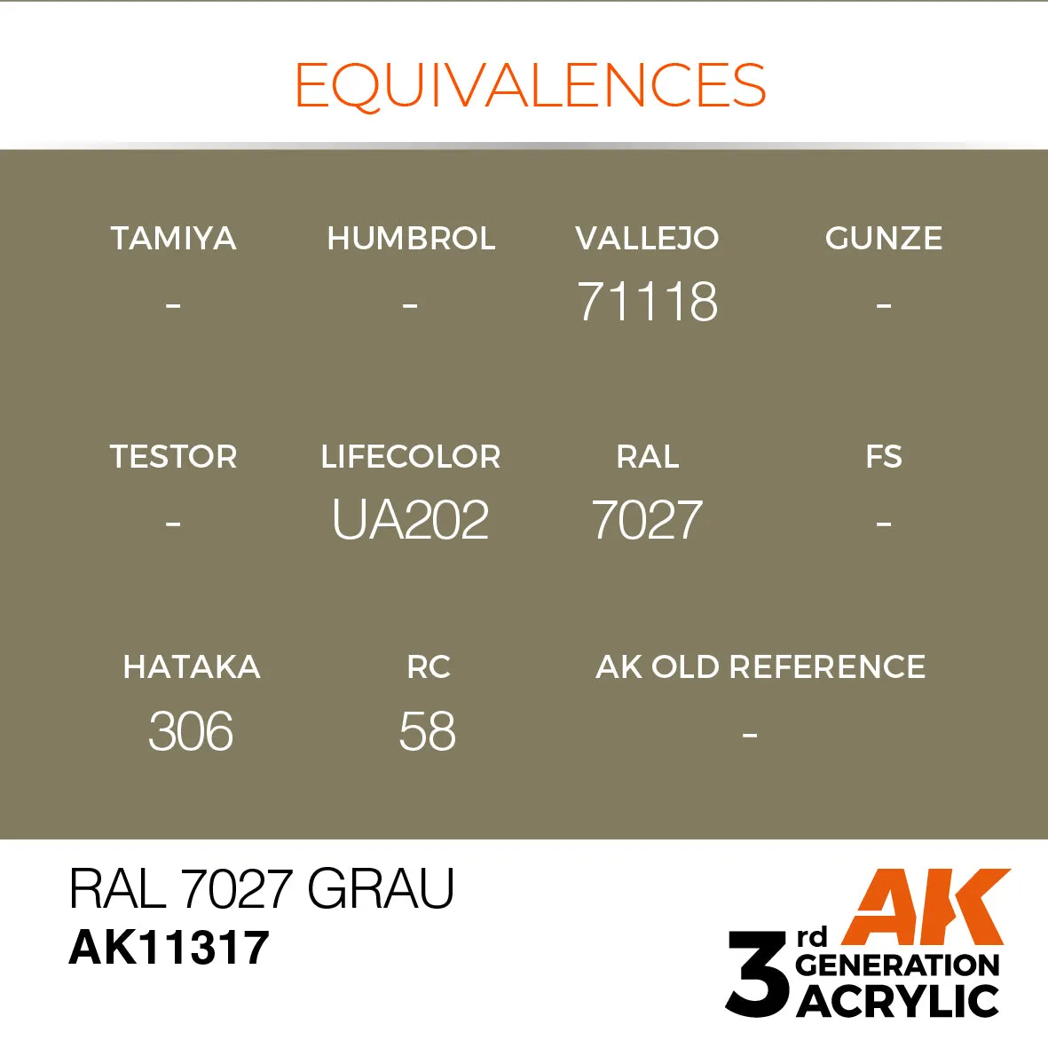 AK Interactive 3Gen RAL 7027 Grau peinture acrylique 17 ml