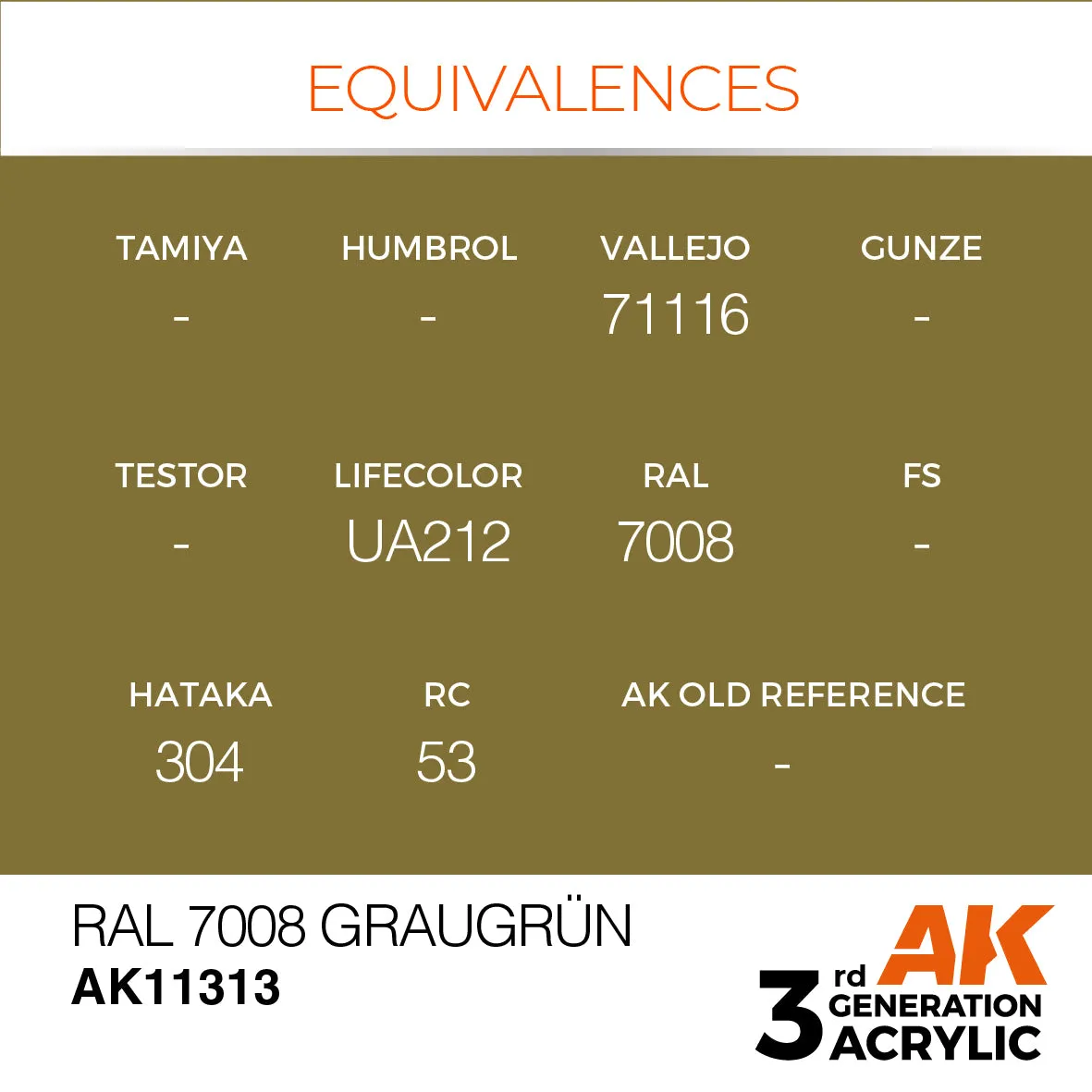 AK Interactive 3Gen RAL 7008 Graugrün peinture acrylique 17ml