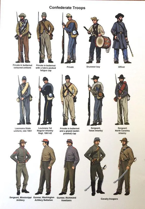 Bolt Action American Civil War Battle Set coffret figurines