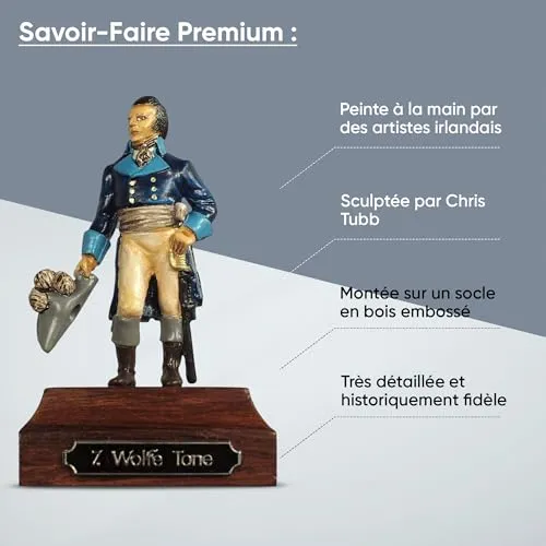 Prince August IHP07 Wolfe Tone figurine étain peinte à la main