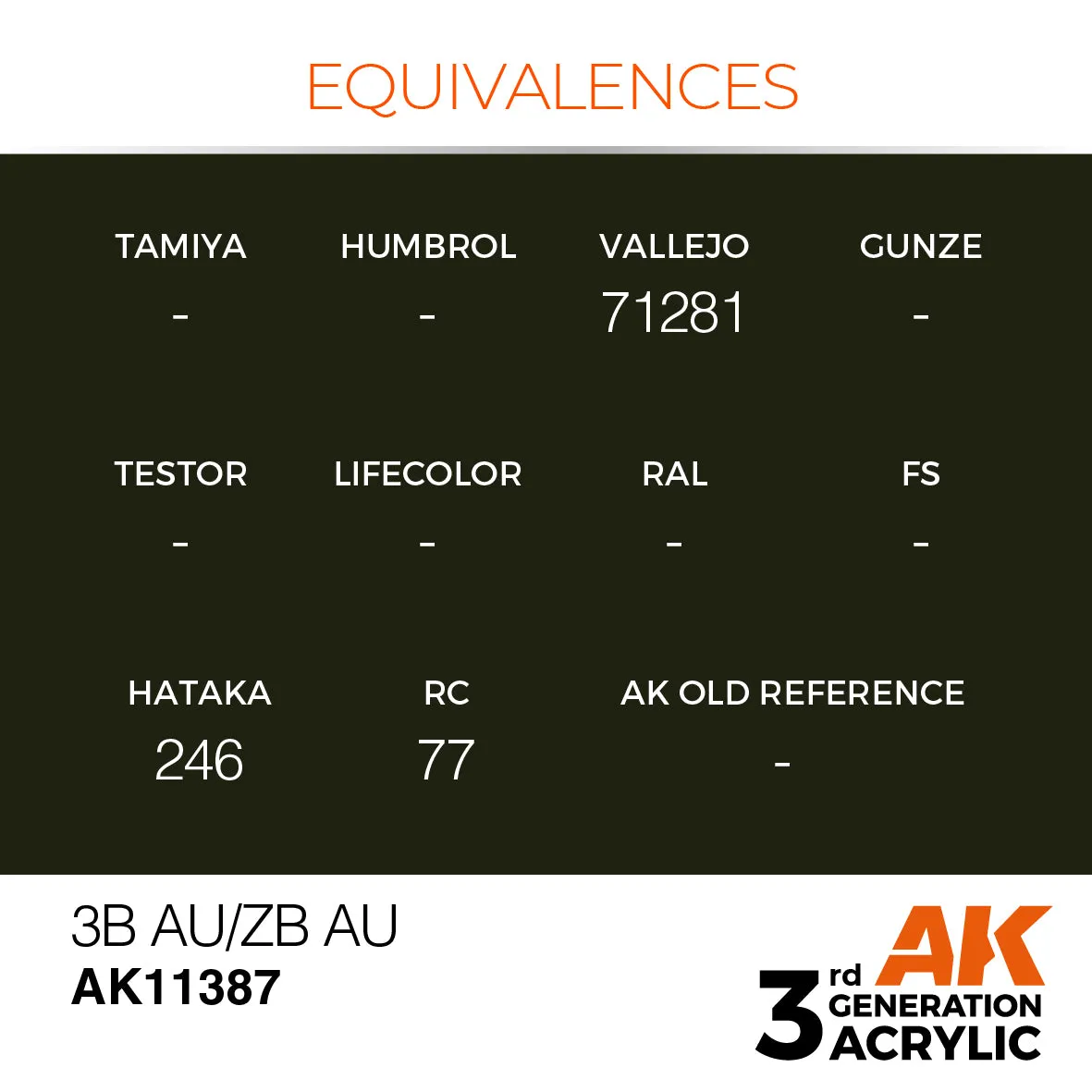 AK Interactive 3Gen Acrylic 3B AU/ZB AU peinture acrylique noire 17 ml