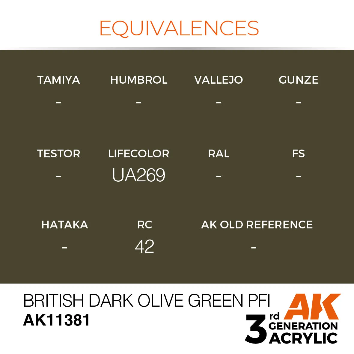 AK Interactive 3Gen British Dark Olive Green peinture 17 ml