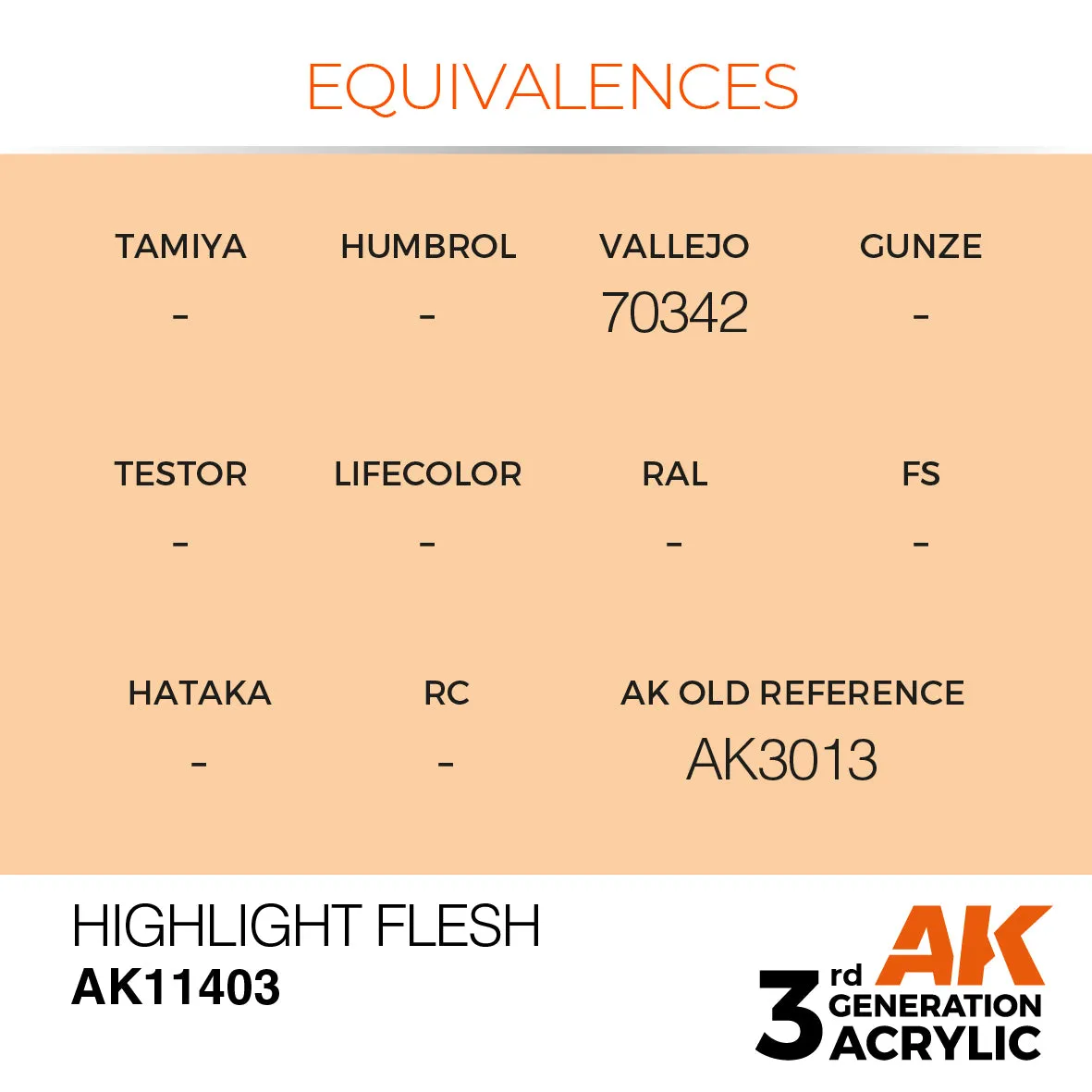 AK Interactive 3Gen Acrylic Highlight Flesh peinture acrylique 17 ml chair