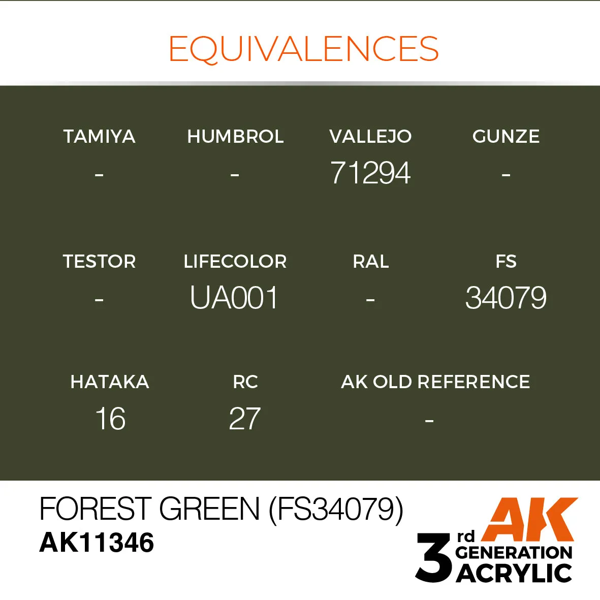 AK Interactive 3Gen Acrylic Forest Green (FS34079) peinture acrylique