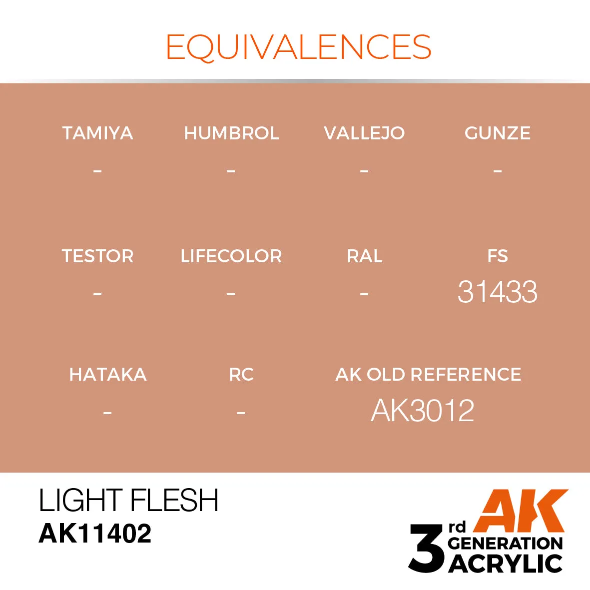 AK Interactive 3Gen Light Flesh peinture acrylique 17 ml