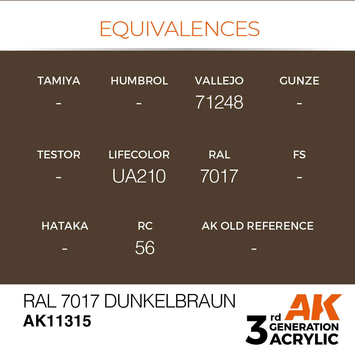 AK Interactive 3Gen RAL 7017 Dunkelbraun peinture 17 ml
