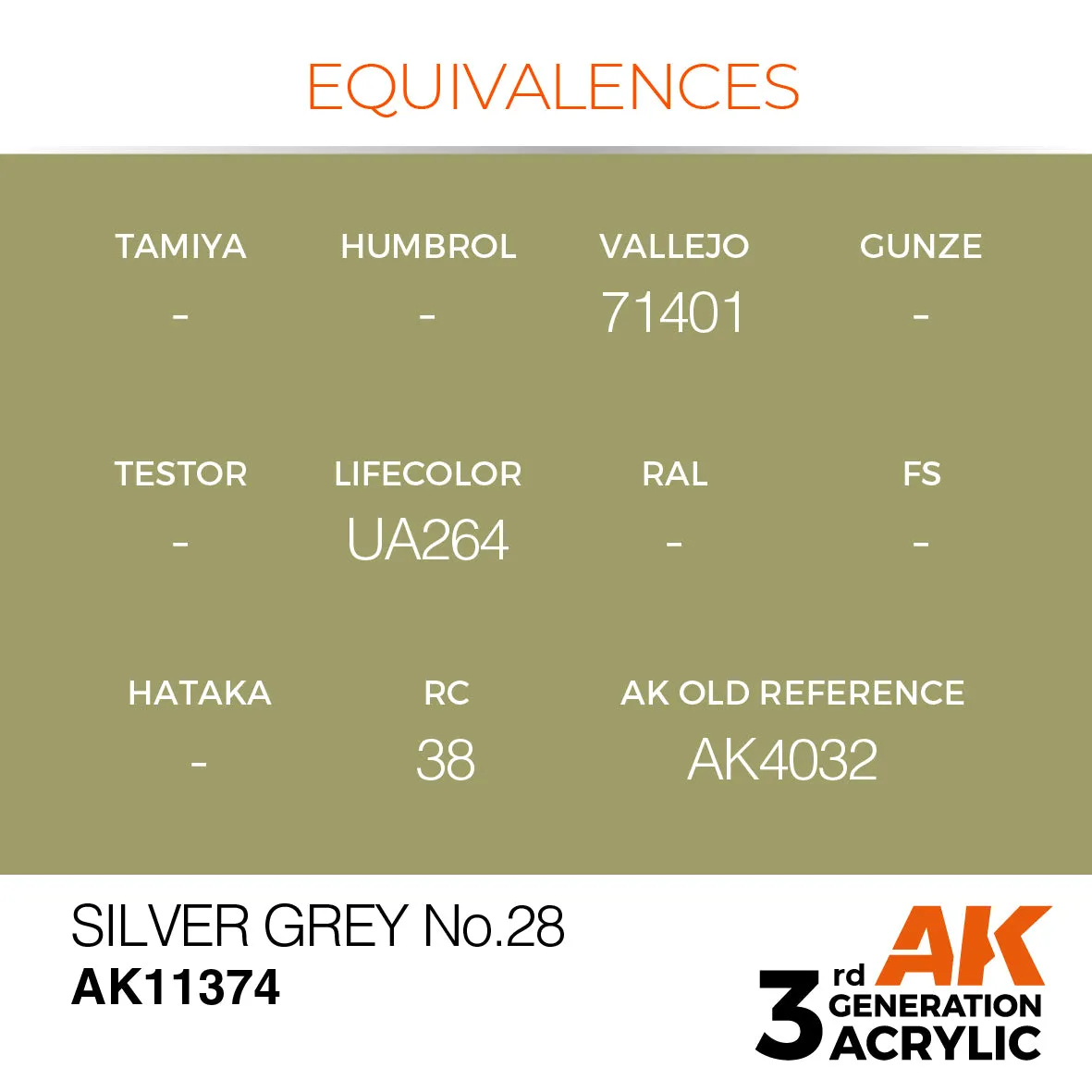 AK Interactive Silver Grey No.28 peinture 17 ml gris clair