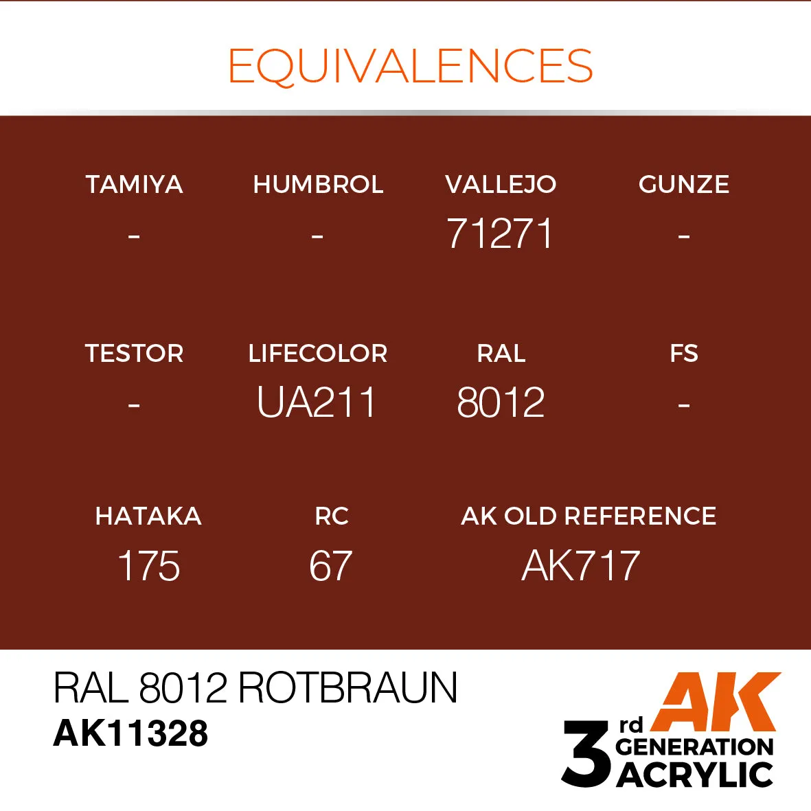 AK Interactive 3Gen Acrylic RAL 8012 Rotbraun peinture brun rouge