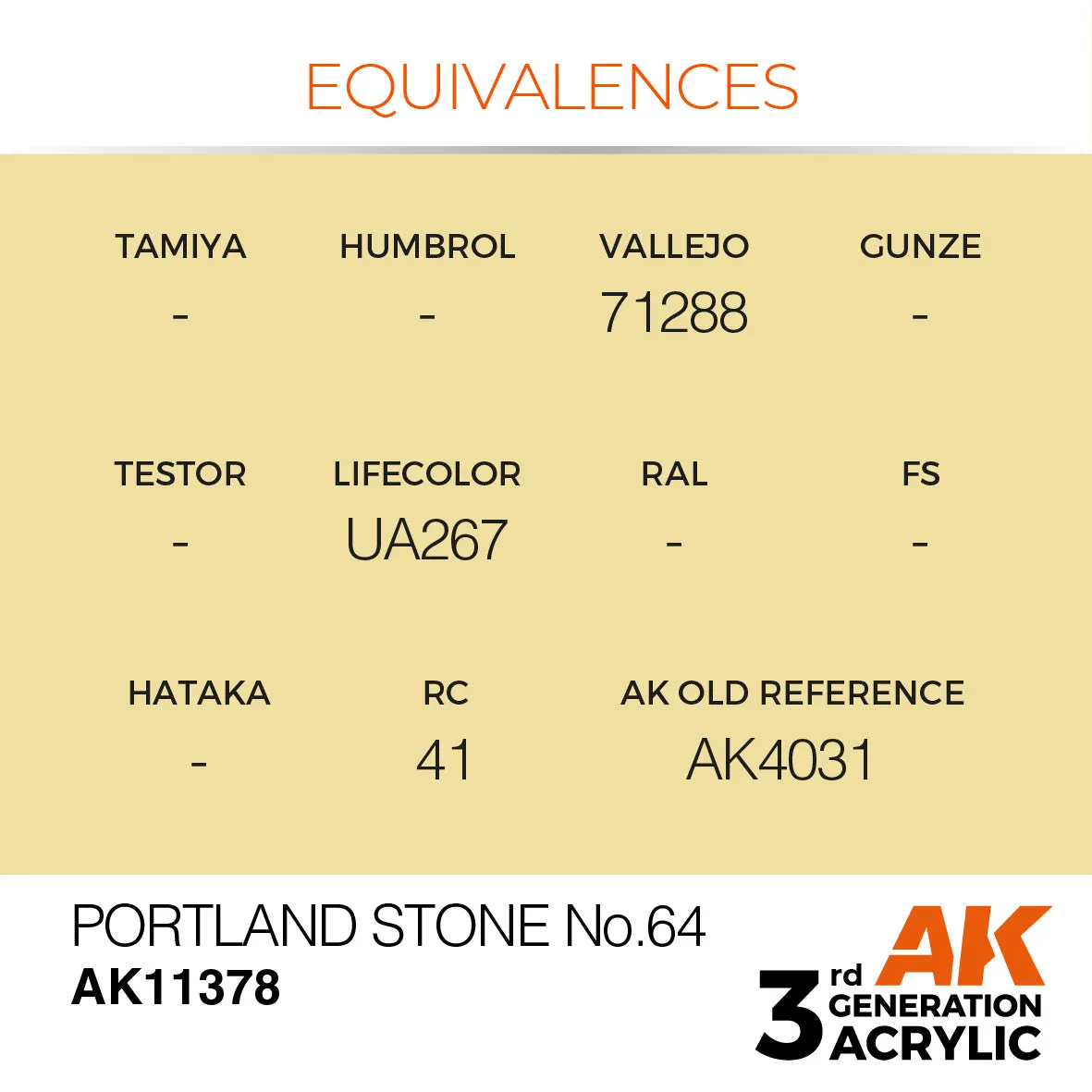 AK Interactive 3Gen Acrylic Portland Stone No.64 peinture jaune