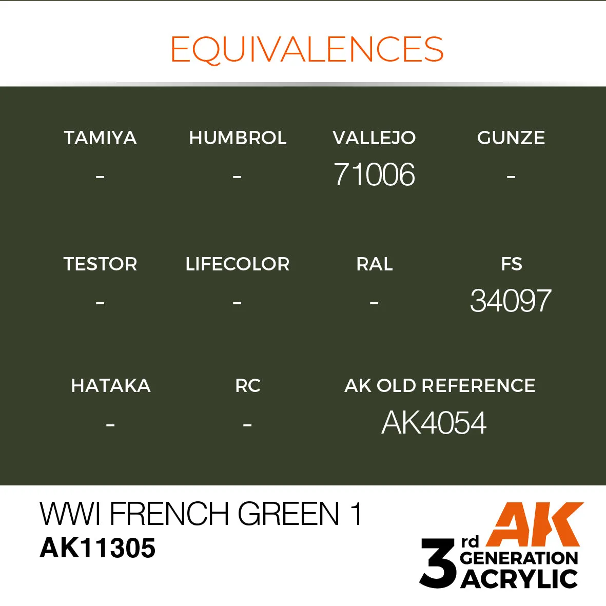 Bolt Action WWI French Green 1 peinture acrylique AK 3rd Gen 17 ml