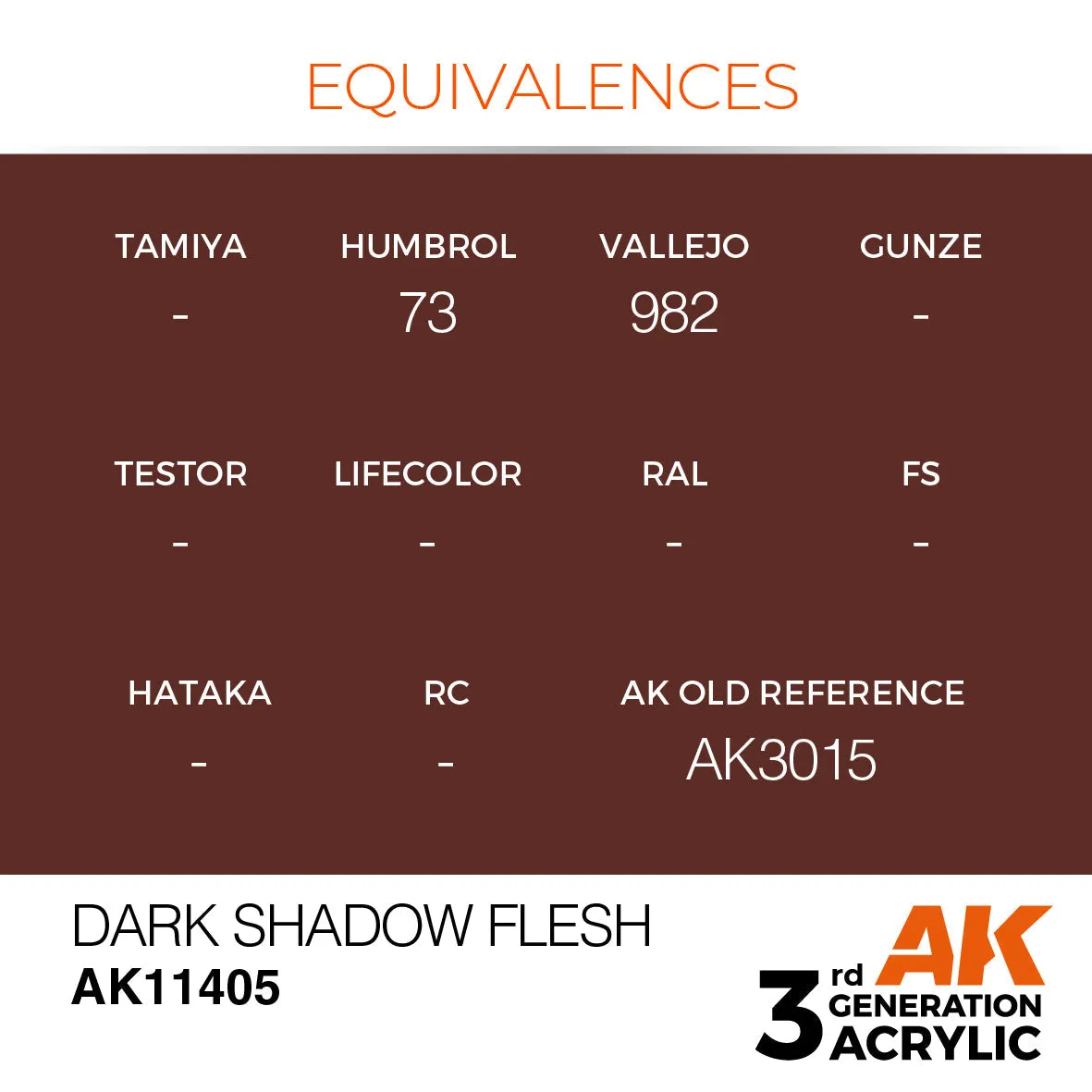 Bolt Action AK Interactive Dark Shadow Flesh peinture acrylique 17 ml chair
