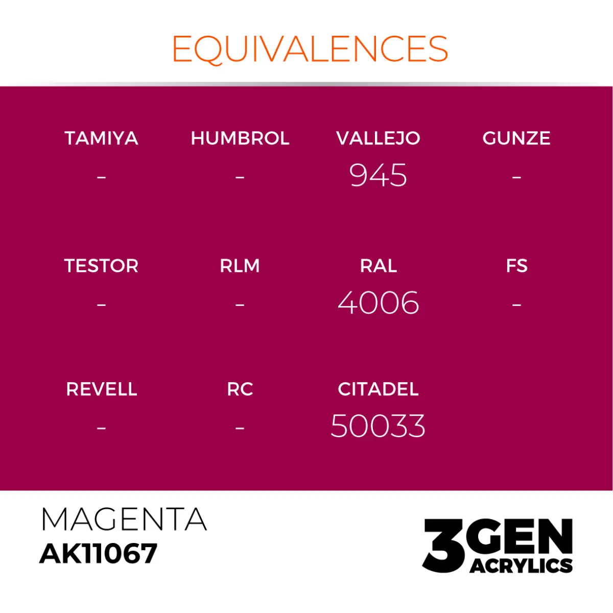AK Interactive 3Gen Magenta peinture acrylique 17 ml