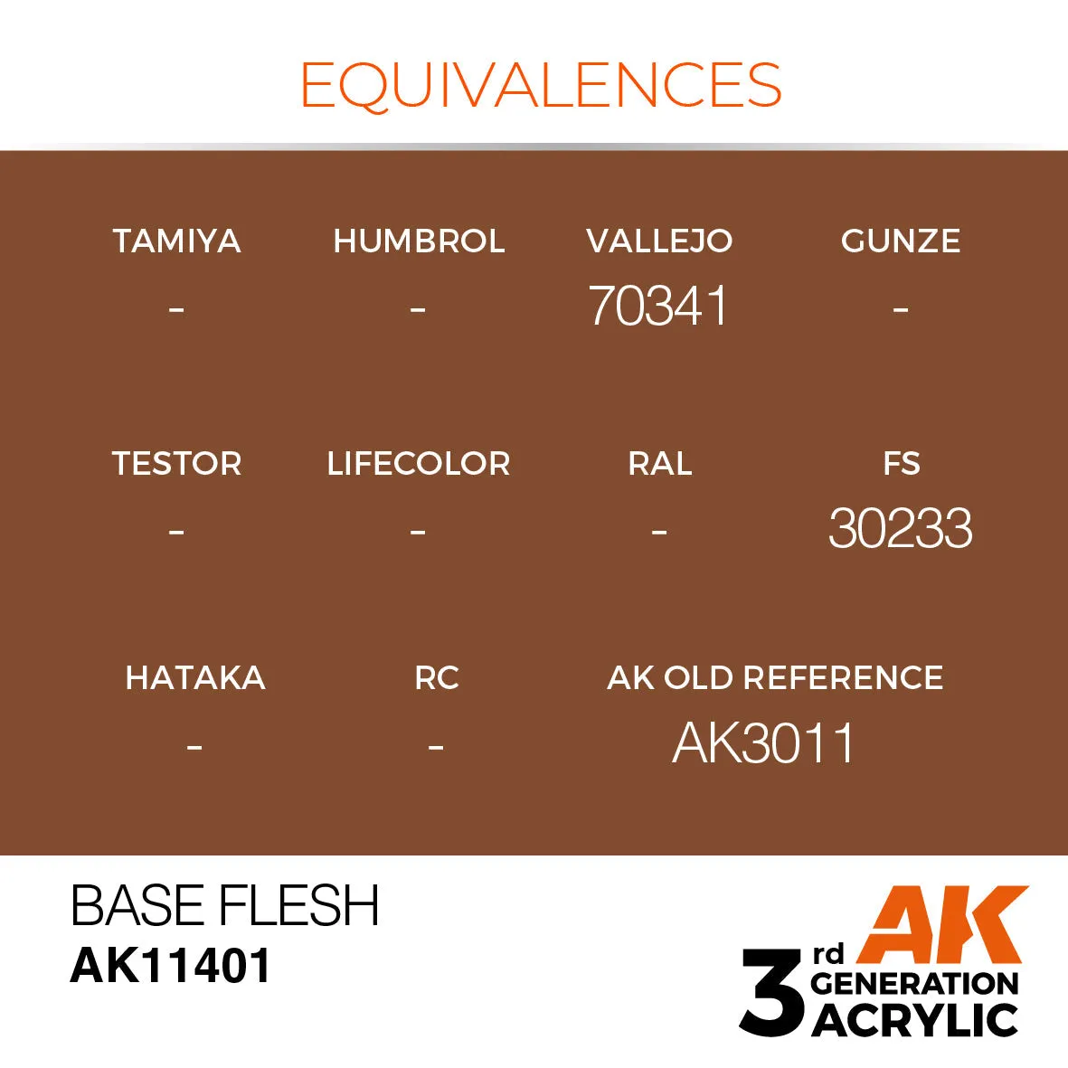 AK Interactive 3Gen Base Flesh peinture chair 17 ml