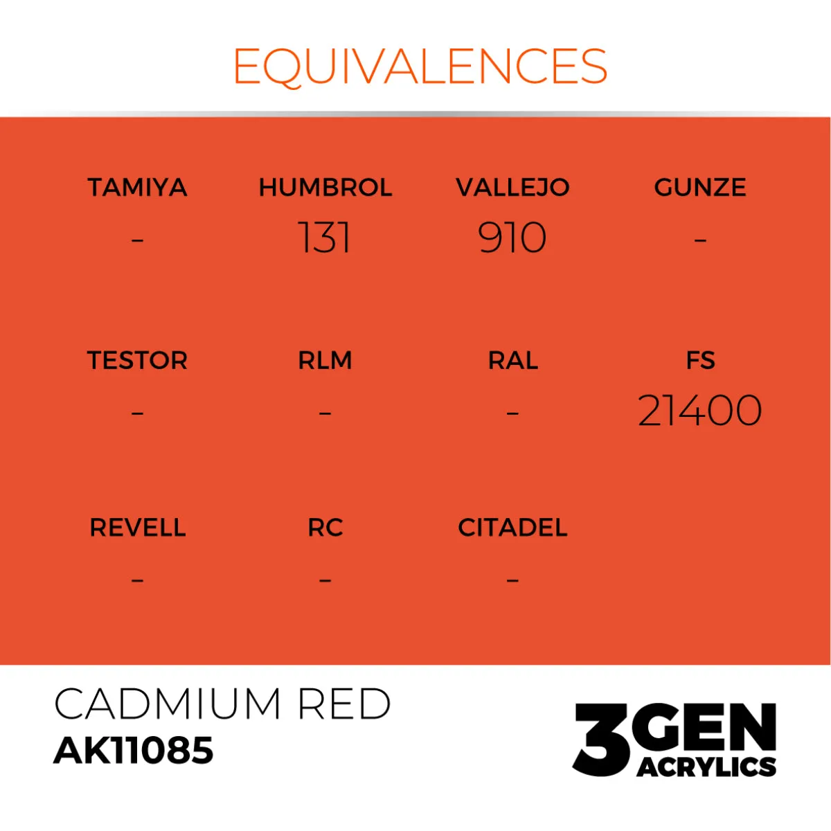 Bolt Action AK Interactive 3Gen Cadmium Red peinture 17ml rouge