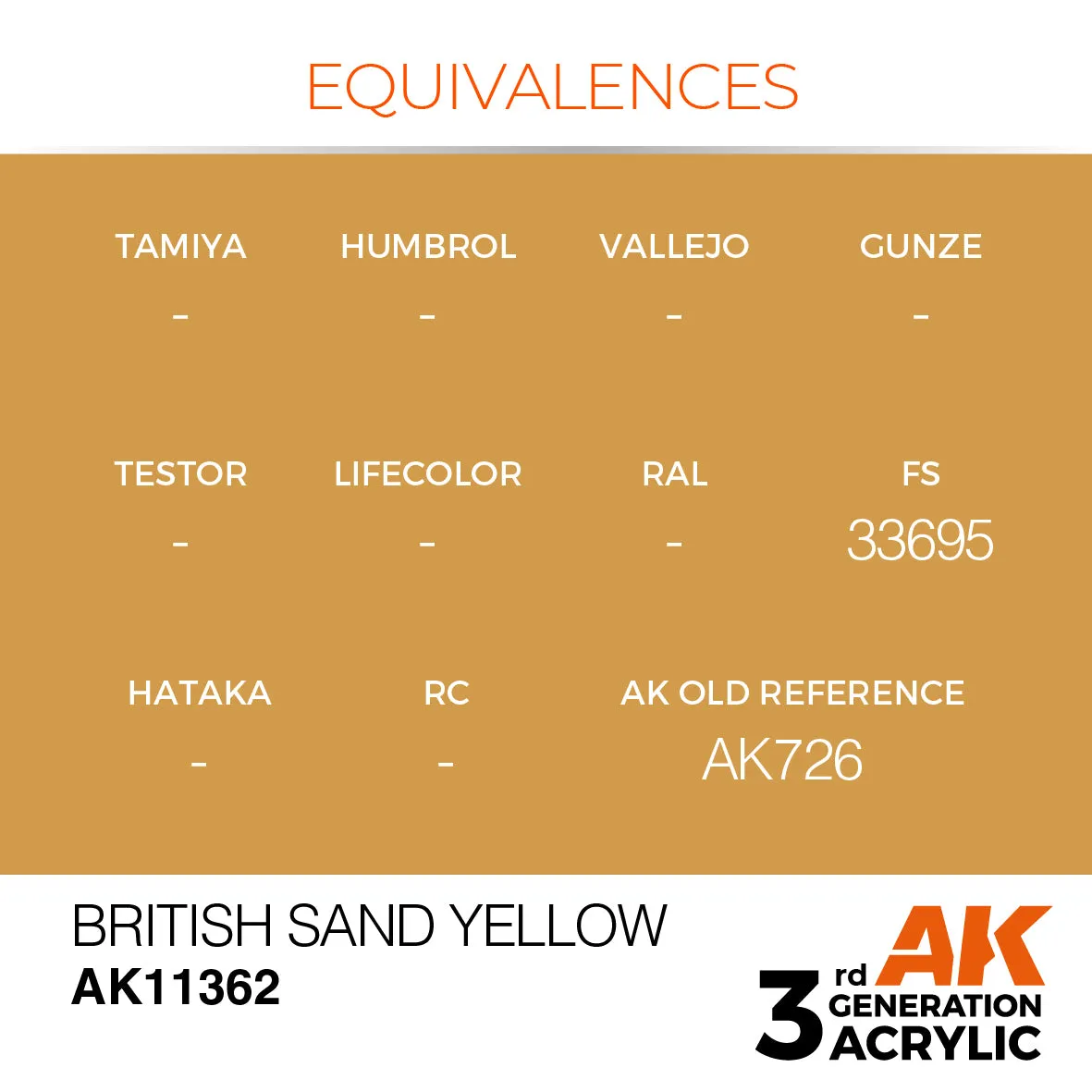 AK Interactive 3Gen British Sand Yellow peinture acrylique 17 ml